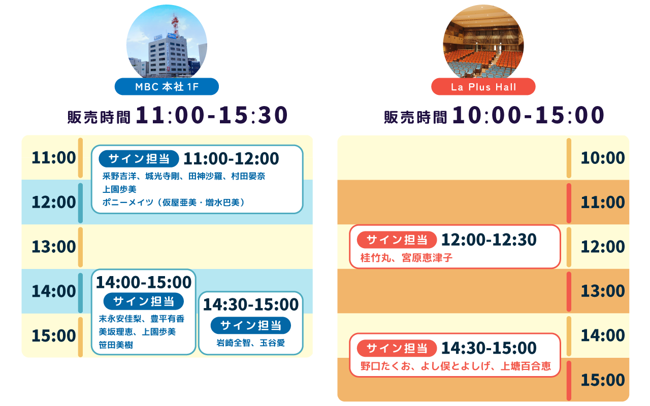 11月9日(土)パーソナリティサイン会開催決定！タイムテーブル